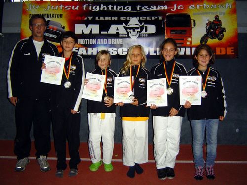German Open 2010