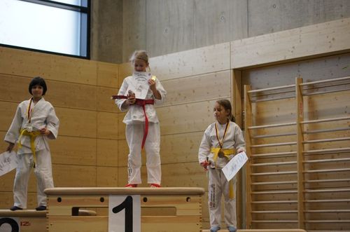 U10 w bis 28 kg